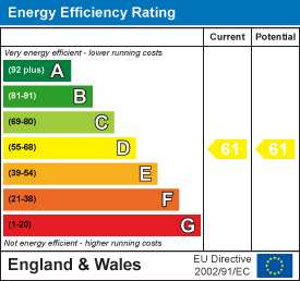 EPC Details