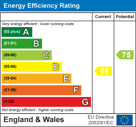 EPC Details