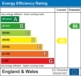 EPC Details