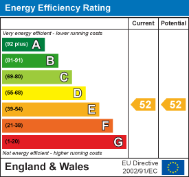EPC Details