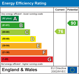 EPC Details