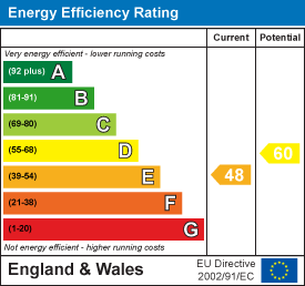 EPC Details