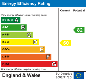 EPC Details