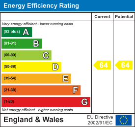 EPC Details