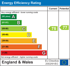 EPC Details