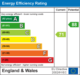 EPC Details