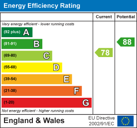 EPC Details