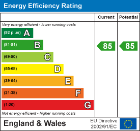 EPC Details